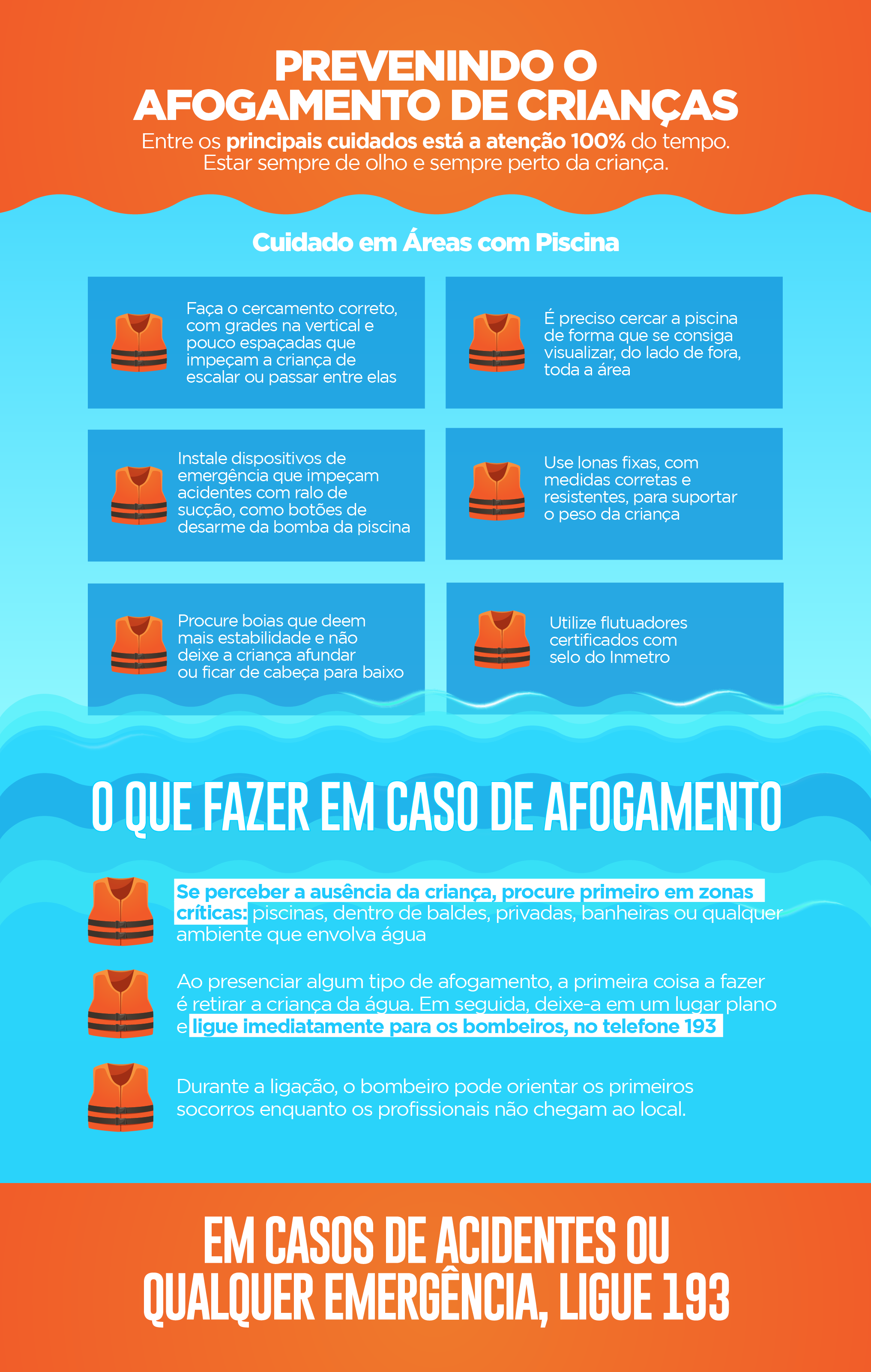 Prevenindo o afogamento de crianças