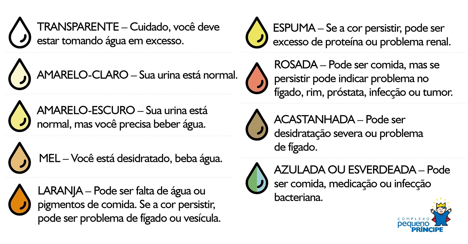 cor-da-urina-Dia-Mundial-do-Rim