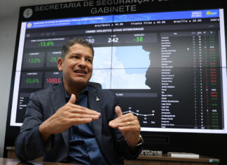 DF tem a menor taxa de homicídios em 11 anos e reduz mortes no trânsito