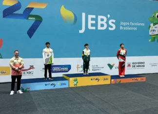 Ginastas do DF conquistam dez medalhas nos JEBs