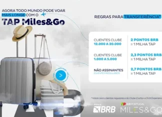 Clientes BRB Curtaí agora podem transferir pontos para TAP