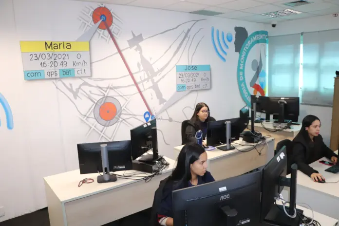 Sala de monitoramento de agressores do DF com mulheres trabalhando.